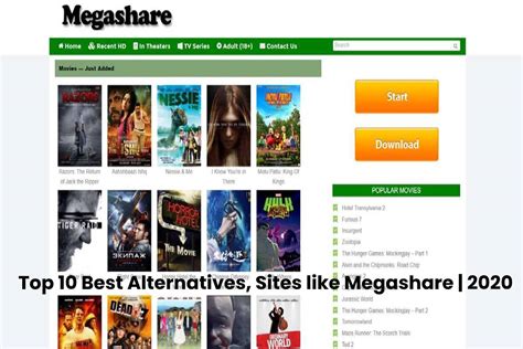 How To Download Megashare Videos Online .